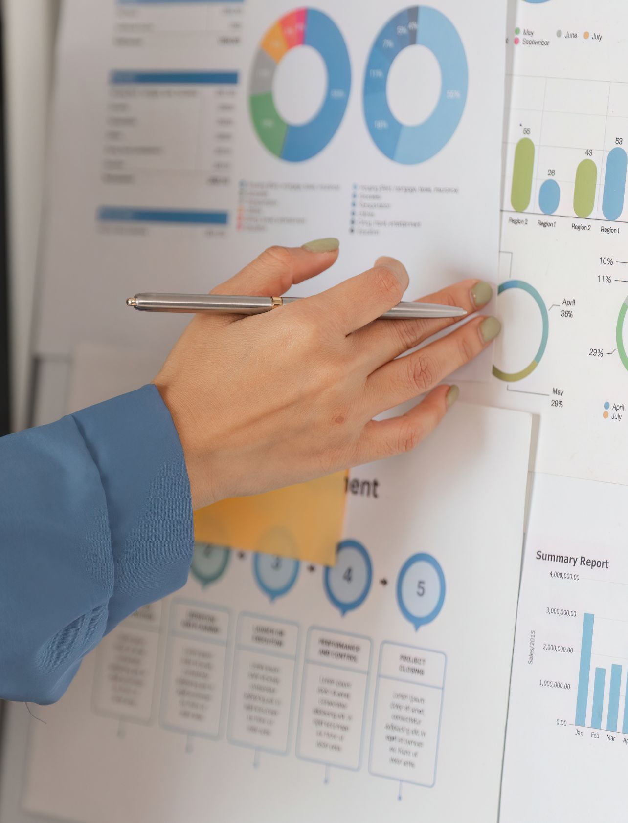 Business intelligence and data visualization
